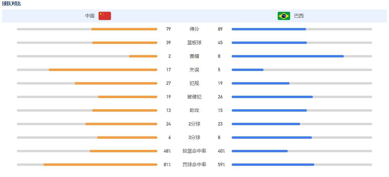 去年至今，《未至之境》和《决胜荒野之华夏秘境》两部B站分别与国家地理和Discovery联合出品的项目上线后，都取得不俗的播出成绩同时收获众多观众口碑